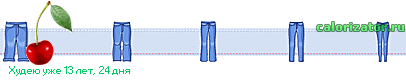http://www.calorizator.ru/line/01GTJEr0c60KXRg9C00LXRjiDRg9C20LU.gif