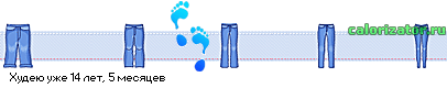 http://www.calorizator.ru/line/01GzGEq0000KXRg9C00LXRjiDRg9C20LU.gif