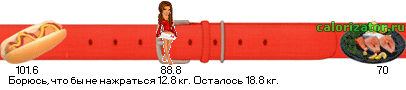 http://www.calorizator.ru/line/Z19jFuAy_88,8_0000JHQvtGA0Y7RgdGMLNGH0YLQviDQsdGLINC90LUg0L3QsNC20YDQsNGC0YzRgdGP.gif