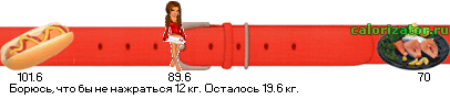 http://www.calorizator.ru/line/Z19jFuAy_89,6_0000JHQvtGA0Y7RgdGMLNGH0YLQviDQsdGLINC90LUg0L3QsNC20YDQsNGC0YzRgdGP.gif