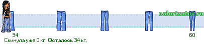 //www.calorizator.ru/line/Z1GiEi9O_94_0600KHQutC40L3Rg9C70LAg0YPQttC1.gif)