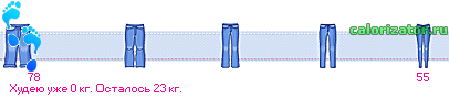 http://www.calorizator.ru/line/Z1GzCC8c_78_f090KXRg9C00LXRjiDRg9C20LU.gif