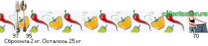 http://www.calorizator.ru/line/Z1KWFAAy_95_0000KHQsdGA0L7RgdC40LvQsA.gif