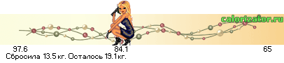 http://www.calorizator.ru/line/Z1WZFGAA_84.1_0000KHQsdGA0L7RgdC40LvQsCA.gif
