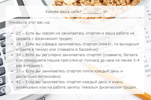 Сколько калорий нужно в день, чтобы похудеть?