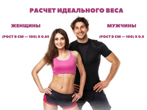 http://www.calorizator.ru/sites/default/files/article/body-3-2.jpg