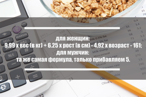 Сколько нужно сжечь калорий в день, чтобы похудеть