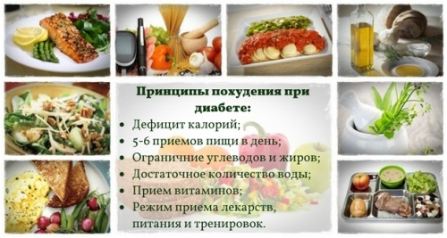 конечно, прошу похудение при сахарном диабете причины этом