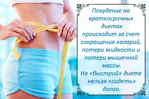 Долгосрочная диета с ежедневным меню. Долгосрочная диета – долговременное правильное питание. Эффективность в сочетании с занятиями физической культурой