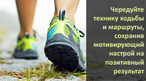 Центры похудения украина