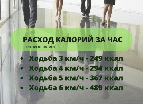 Способы повысить активность на работе