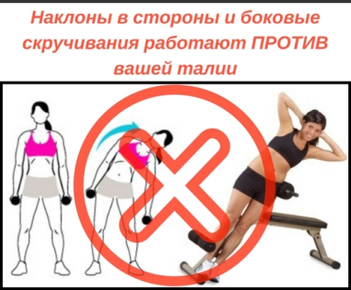 Упражнения для поясницы женщинам Упражнения для поясницы женщинам