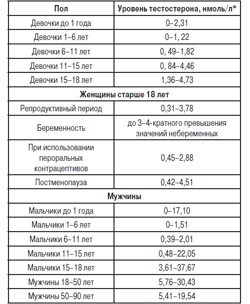 Городская больница 26 на ул. Костюшко, д. 2, Санкт-Петербург Г. ВОЛХОВА РОДИЛЬНЫЙ ДОМ роддом в Волхове, адрес