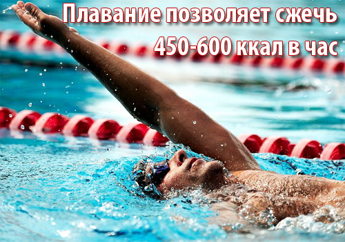 Самое мощное средство для похудения
