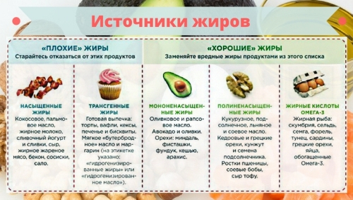 Похудеть при гв