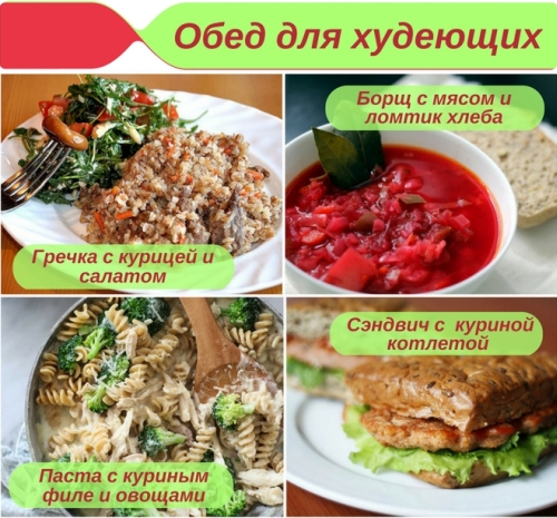 Запеканка из индейки с картошкой - пошаговый рецепт с фото на Повар.ру изображения Запеканка из индейки с картошкой - пошаговый рецепт с фото на Повар.ру изоражения