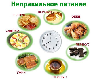 очень вкусный диетический суп