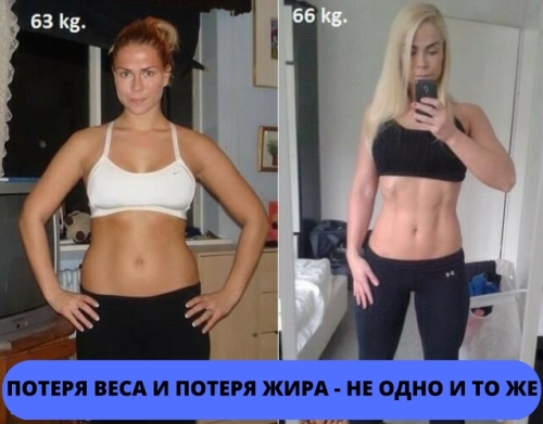 диета форум похудеть действительно. Так