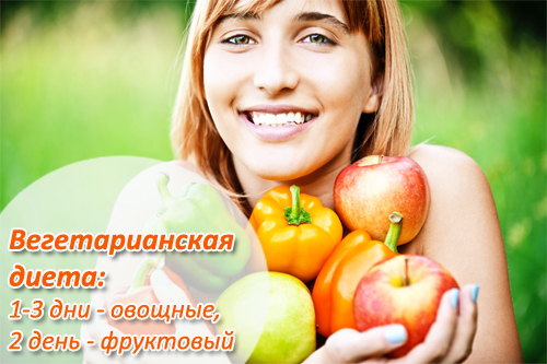диета 2 дня 3 кг ошибаетесь. Могу отстоять