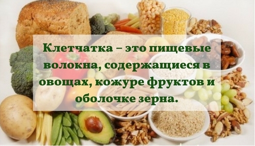 Сколько клетчатки нужно в день для похудения