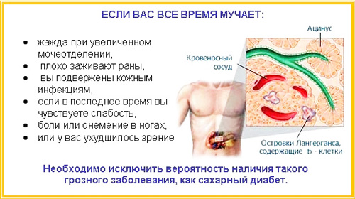 Инсулиновые помпы ммт 712