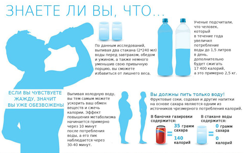 что нужно пить от паразитов что нужно пить от паразитов