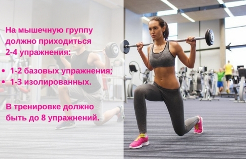Как сделать чтобы тренировки были эффективней 16 Как сделать чтобы тренировки были эффективней 176