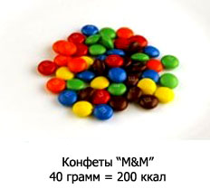 Конфеты M&M's 40 гр = 200 ккал