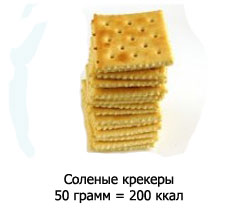 Солёные крекеры 50 гр = 200 ккал