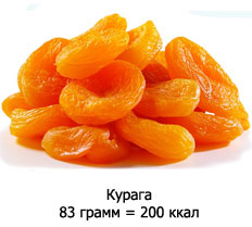 Курага 83 гр = 200 ккал