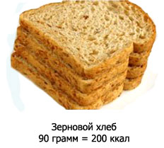 Зерновой хлеб 90 гр = 200 ккал