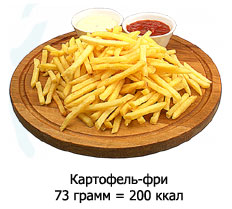 Картофель-фри 73 гр = 200 ккал