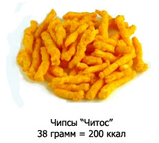 Чипсы Читос 38 гр = 200 ккал