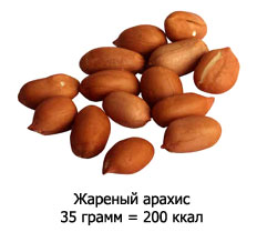 Жареный арахис 35 гр = 200 ккал
