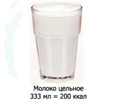Молоко цельное 333 мл = 200 ккал