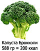 Чем перекусить на 200 ккал? Чем перекусить на 200 ккал?