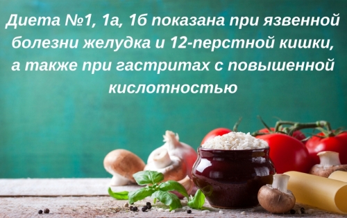 Диета стол 1 2 3 4 5