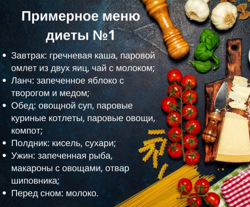 Протертая диета 1