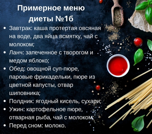 диета 1 обострение думаю
