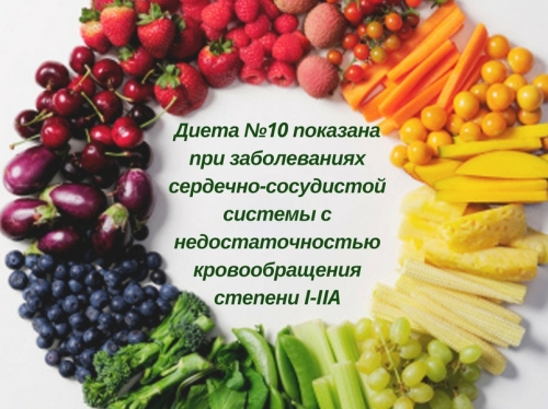 медицинская диета 10 медицинская диета 10