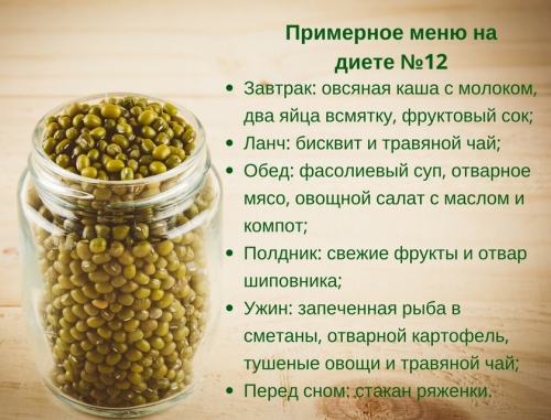 стол 12 диета !!!!!!!!!!!!!!!!!!!!!!
