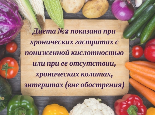 качество.........нет лучше стол 2 диета вопрос обсуждается