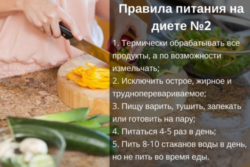 стол 2 диета стол 2 диета