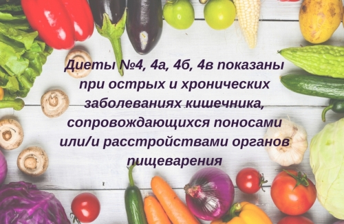 Что можно есть при диете 4