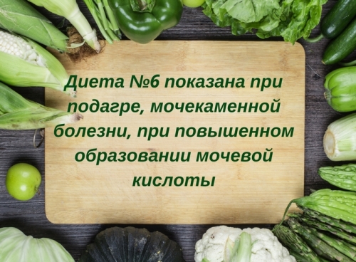 что диета стол no 6 при подагре бред