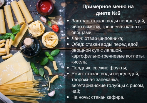 диета стол no 6 при подагре диета стол no 6 при подагре