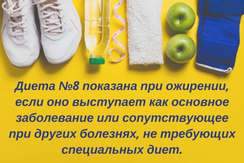 диета стол 8 Вами согласен. Мне
