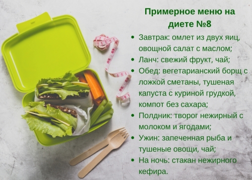 сообщение, мне диета стол 8 очень полезная