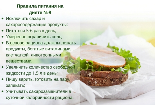 что значит диета 9 блог
