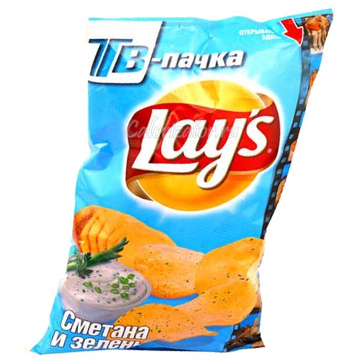 лук зелёный калории